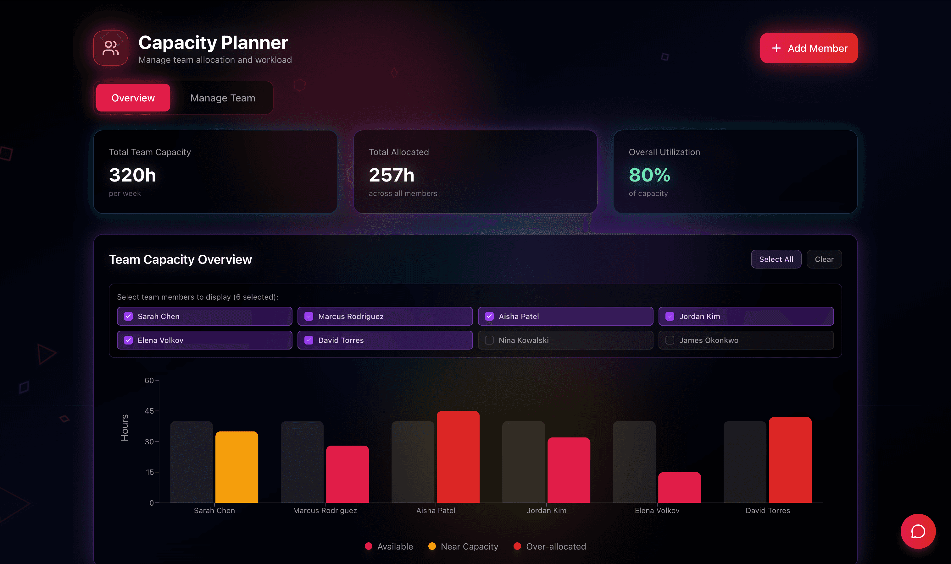 Team Capacity Planner