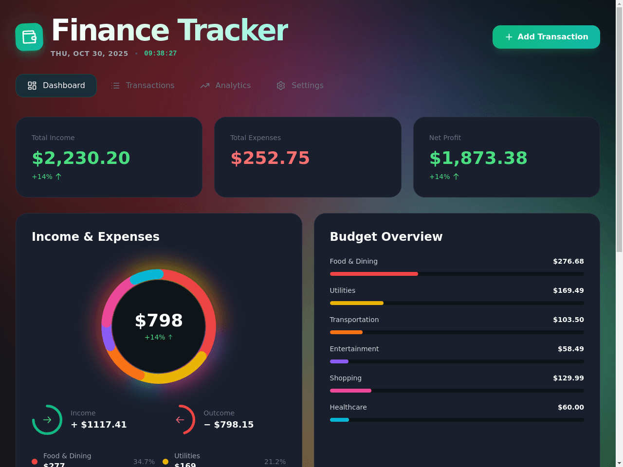 Finance Tracker Dashboard