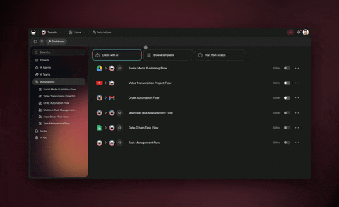 AI automation flows in Taskade.
