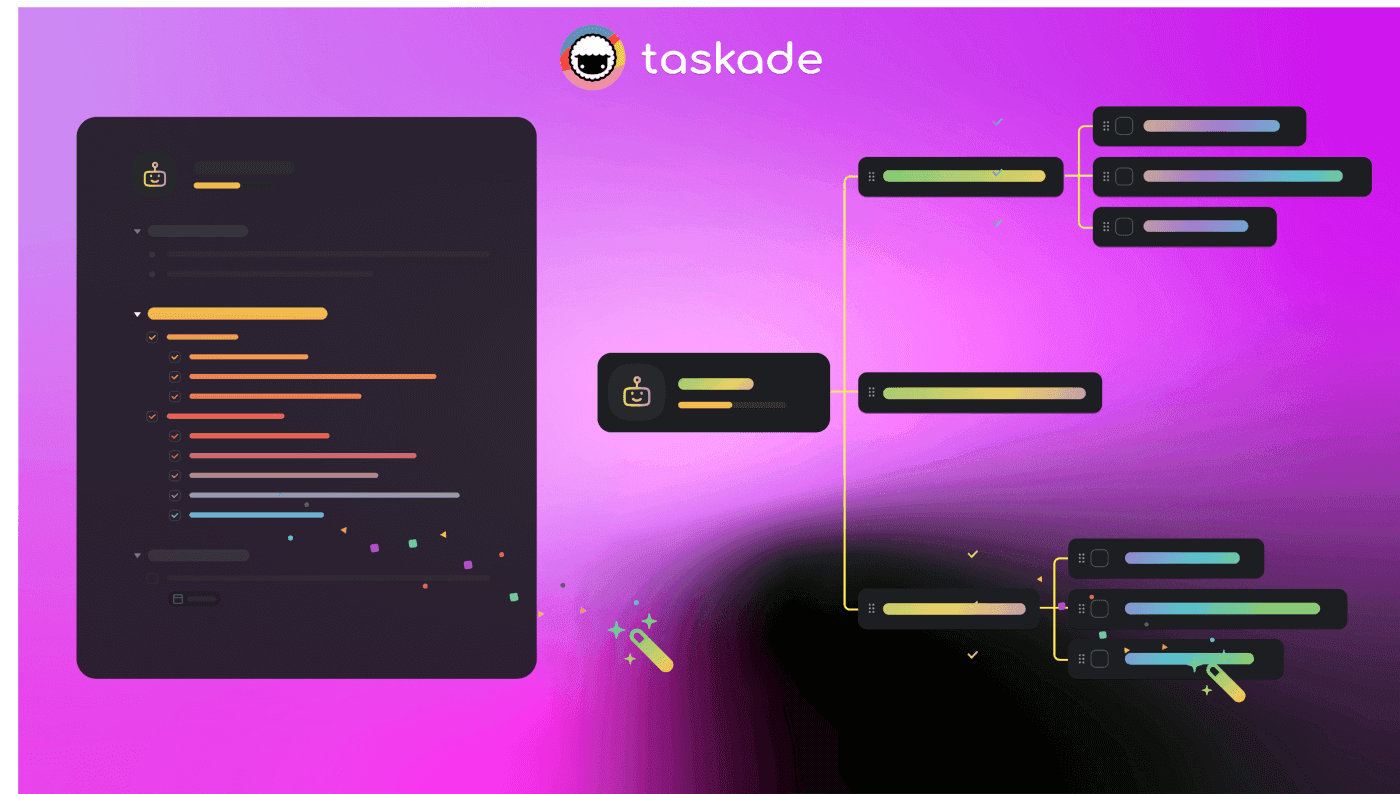 Taskade AI workspace with agents, automations, and Genesis apps