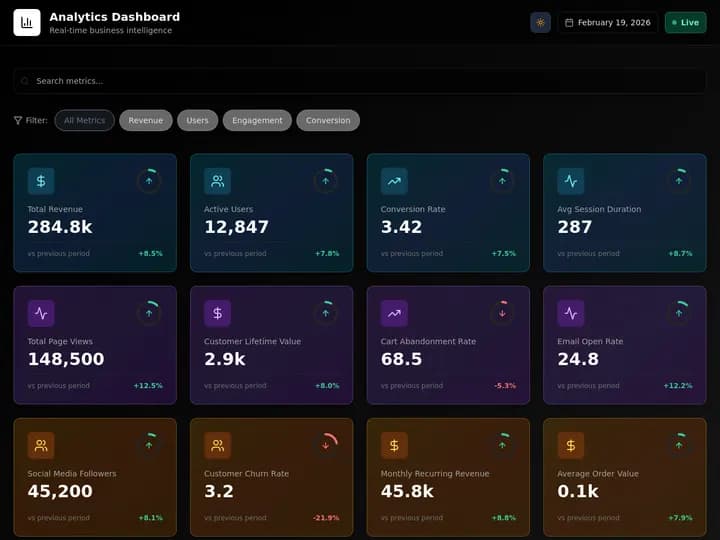 Prompt to Ops Dashboard (2026): Not Another Chart Builder