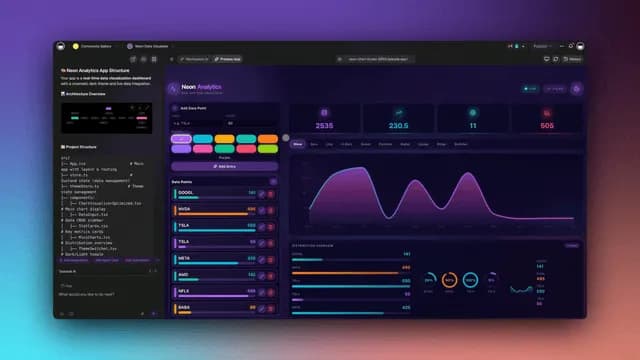 State of AI app building 2026 — an analytics dashboard tracking app usage, market stats, and adoption data
