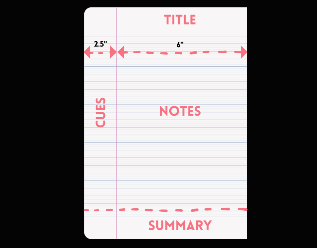 Cornell Note-Taking Method: The Ultimate Guide to Cornell Notes ...