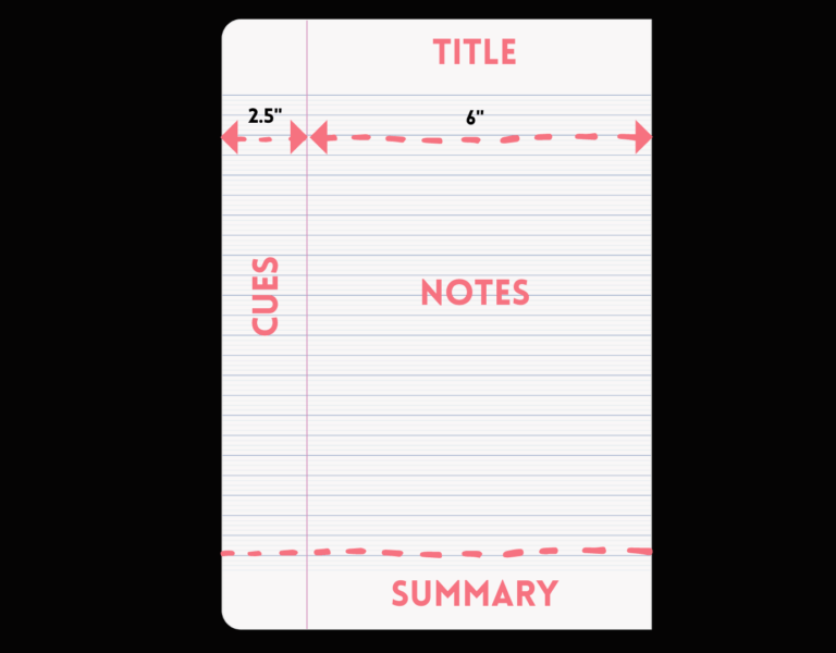 Cornell NoteTaking Method The Ultimate Guide to Cornell Notes