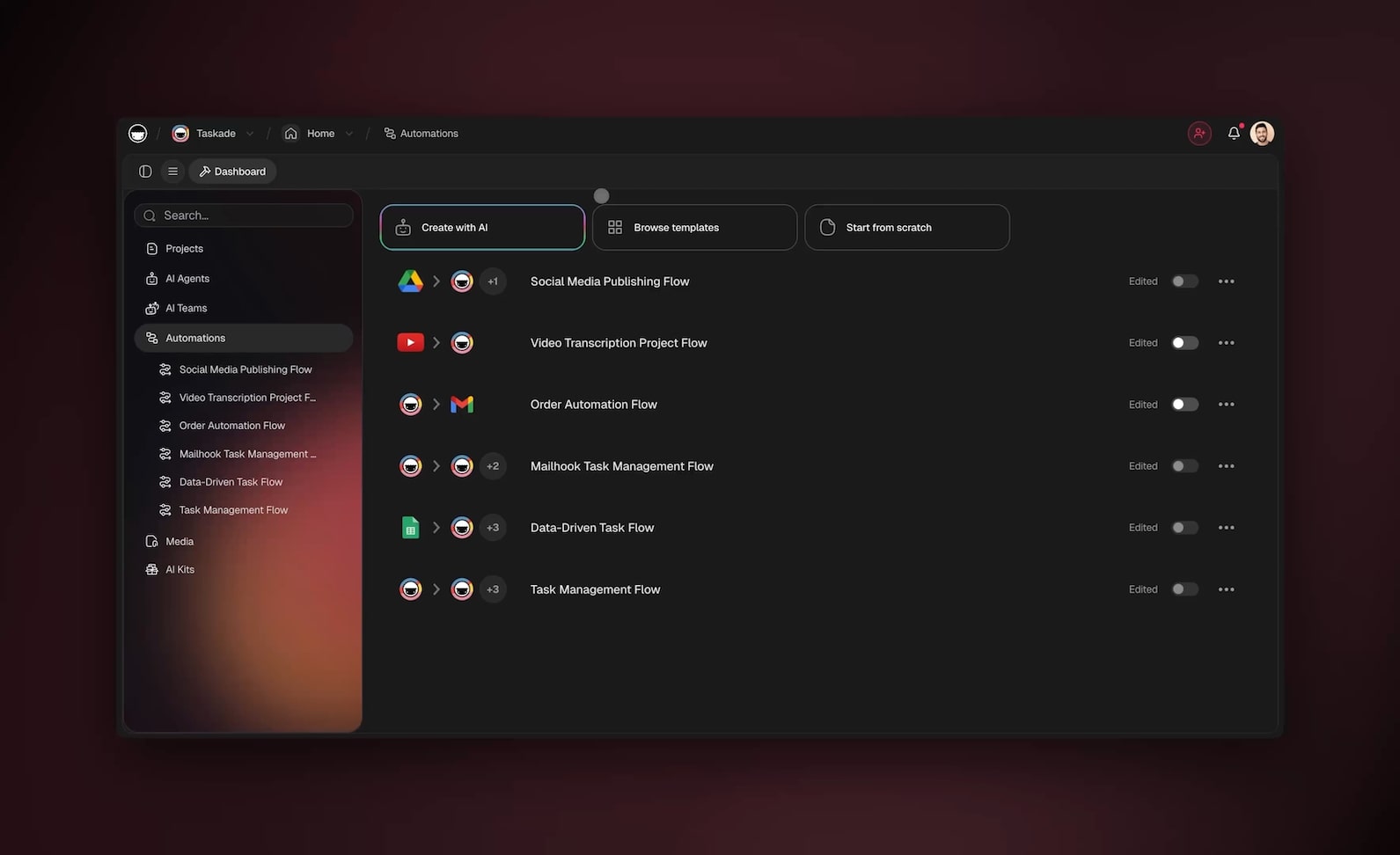 AI automation flows in Taskade Genesis — triggers, actions, branching, and execution against 100+ integrations