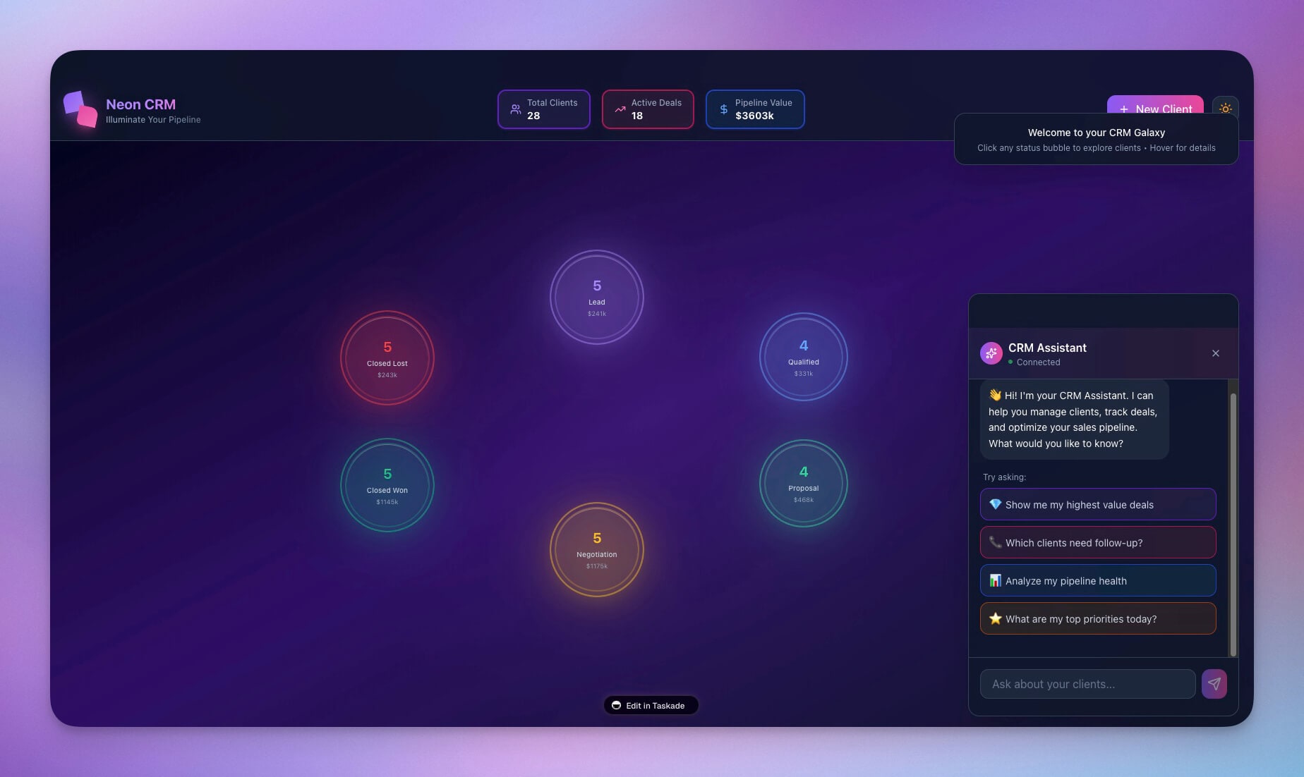 Neon CRM Dashboard