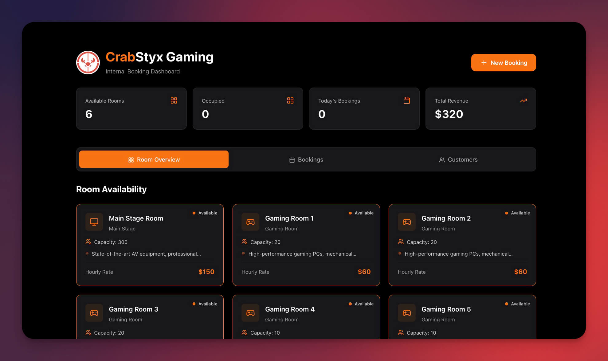 Room Booking Dashboard
