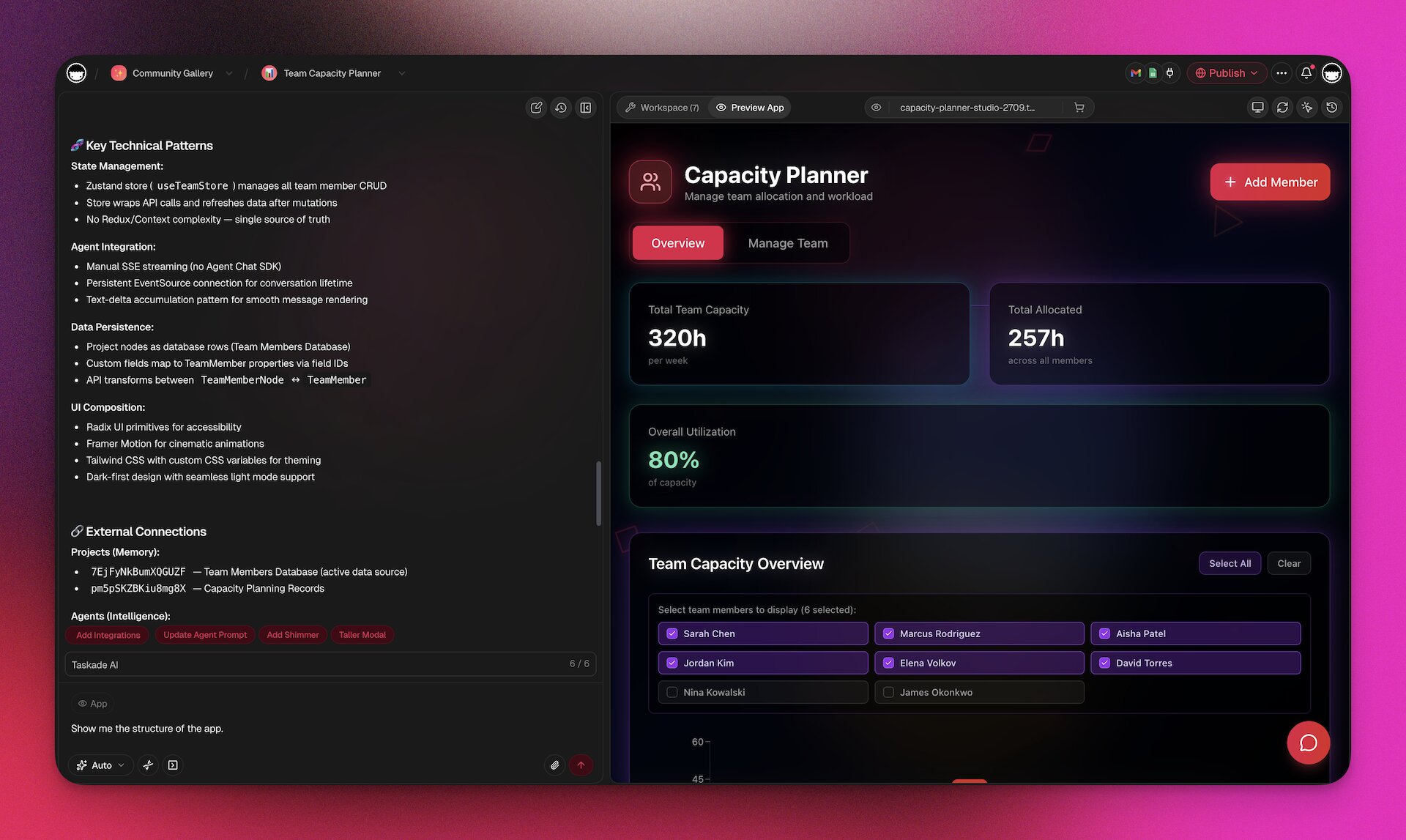 Taskade Genesis split-view — chat with your app while previewing it live, with Workspace DNA architecture visible