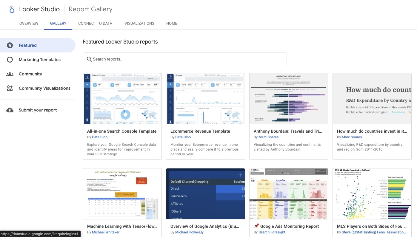 Looker Google Cloud