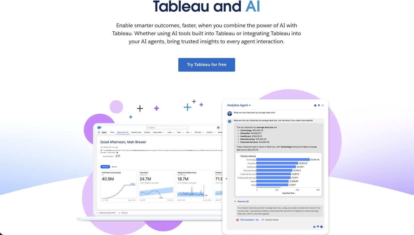 Tableau Dashboard Builder