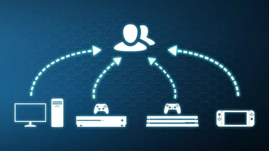 Cross-platform games and collaboration software.