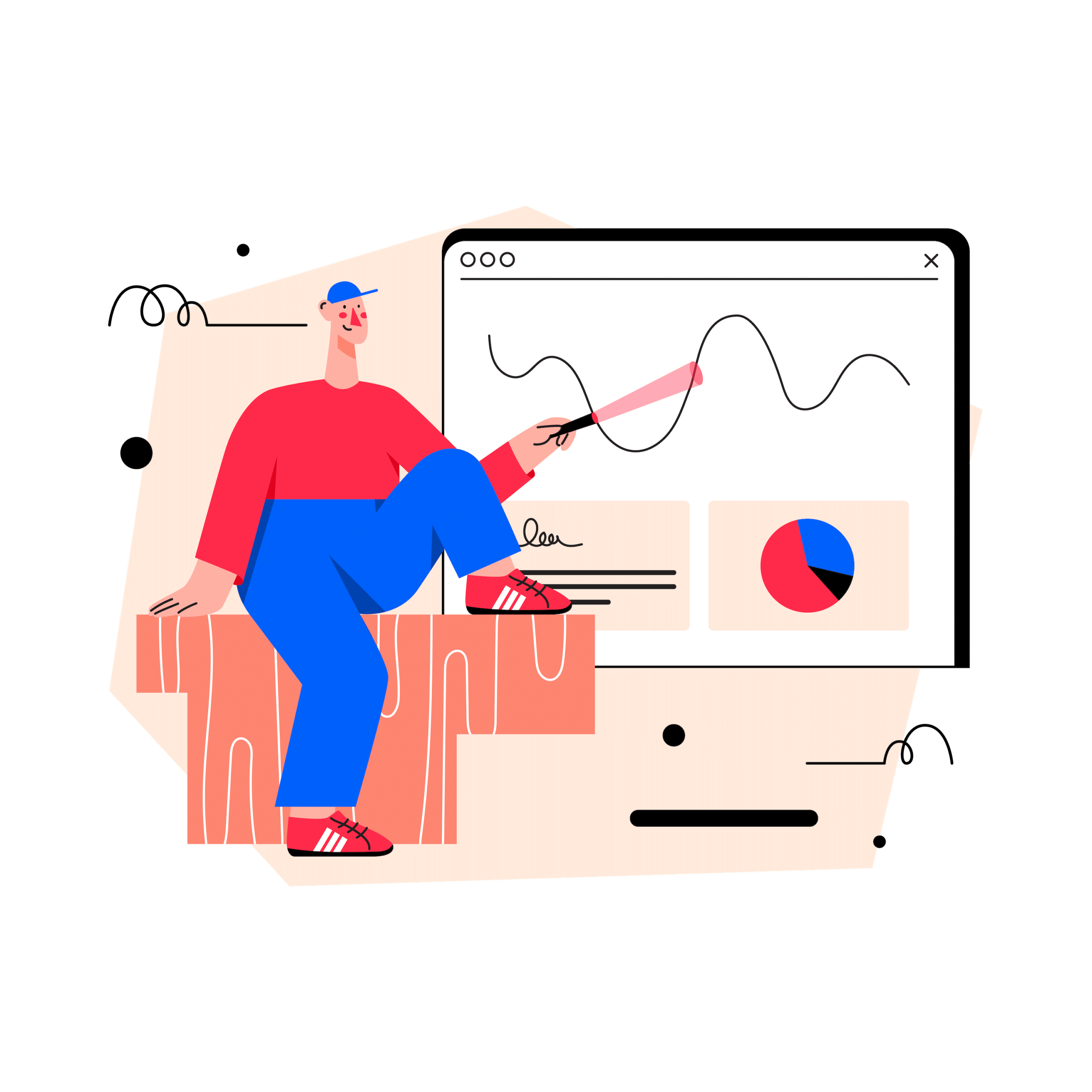 Training curves and metrics analysis
