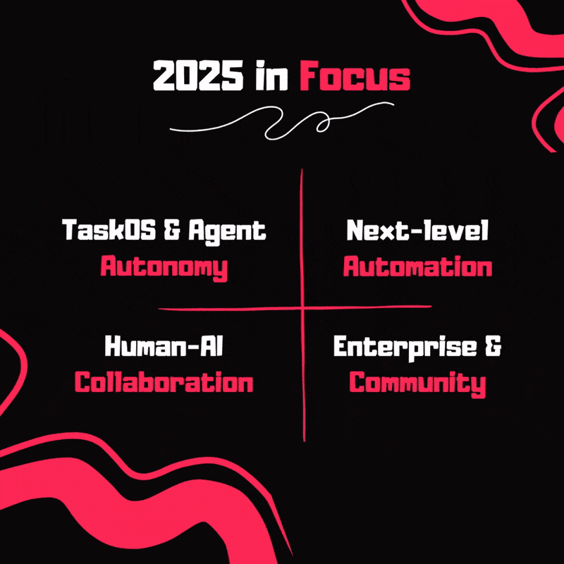 Create New Project from Custom Team Templates in Taskade