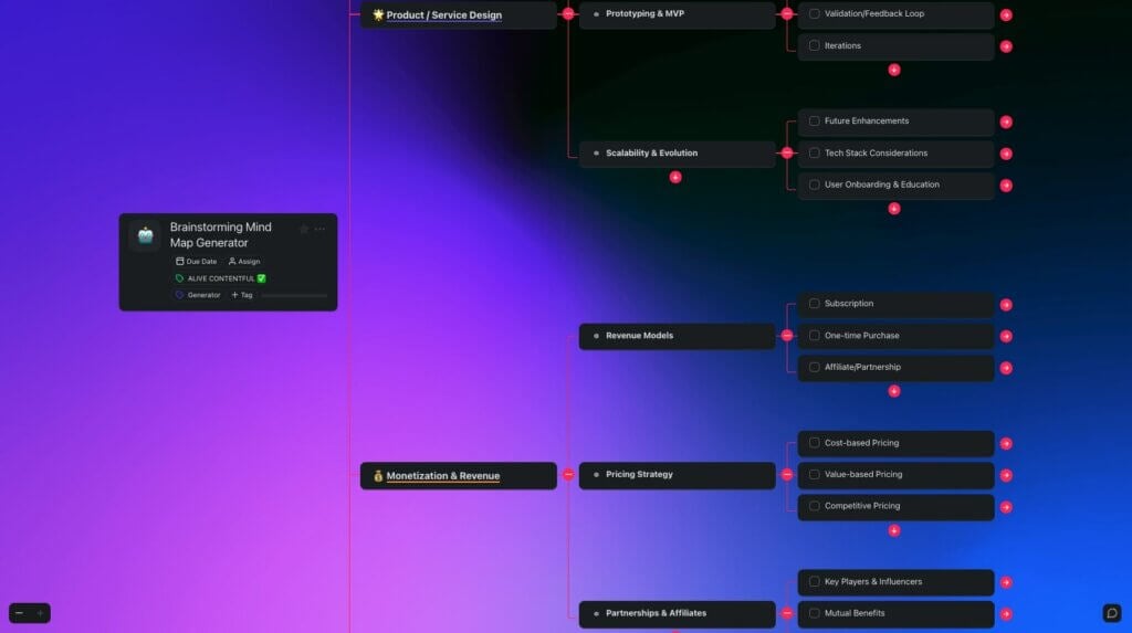 Brainstorming Mind Map Generator in Taskade.