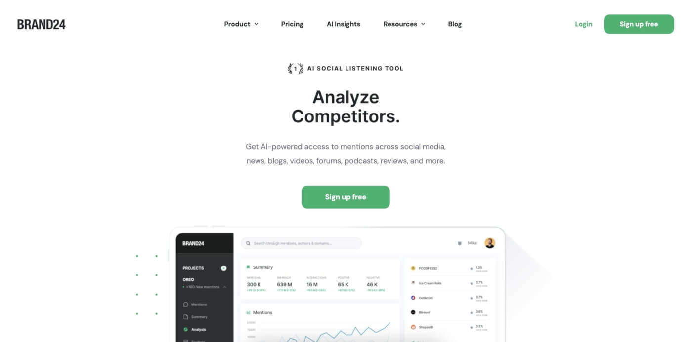 Brand24 user interface.