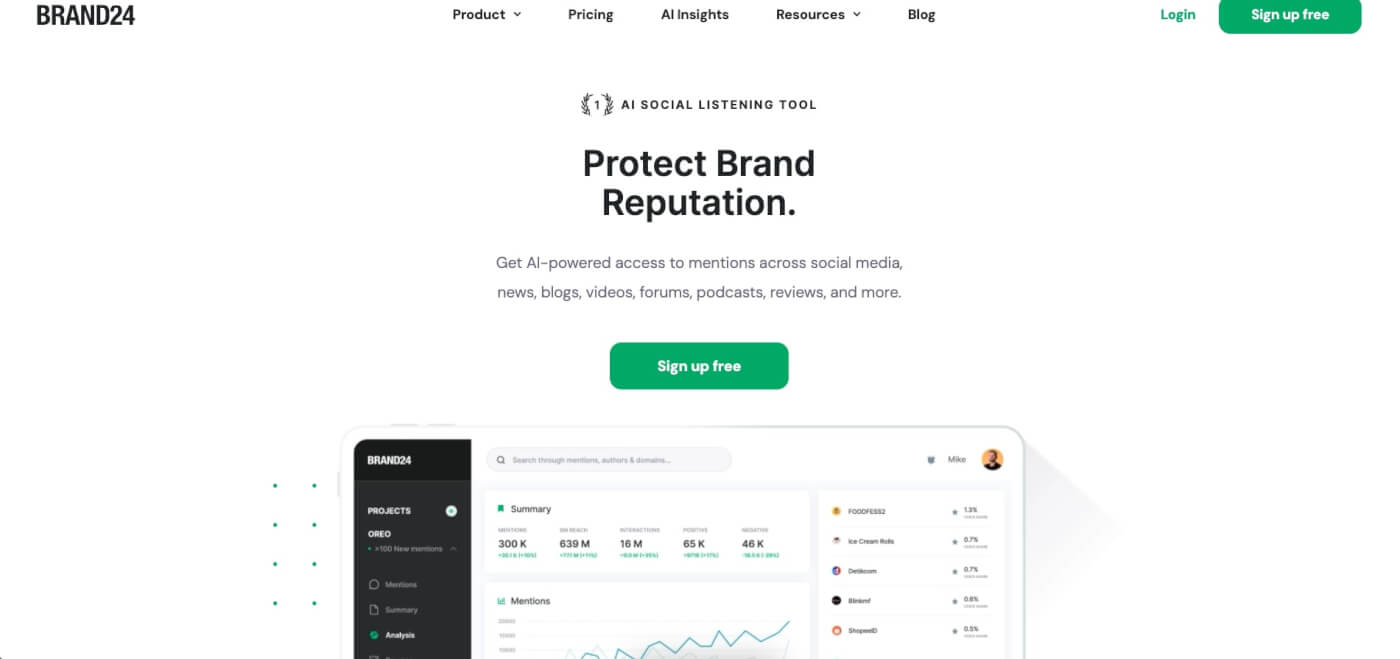 Brand24 user interface.