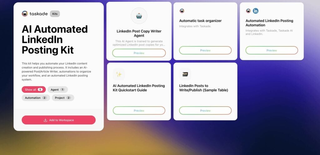 Screenshot of Taskade's AI LinkedIn Posting Kit interface with a sample project table, automated post organizer, and AI writing agent setup.