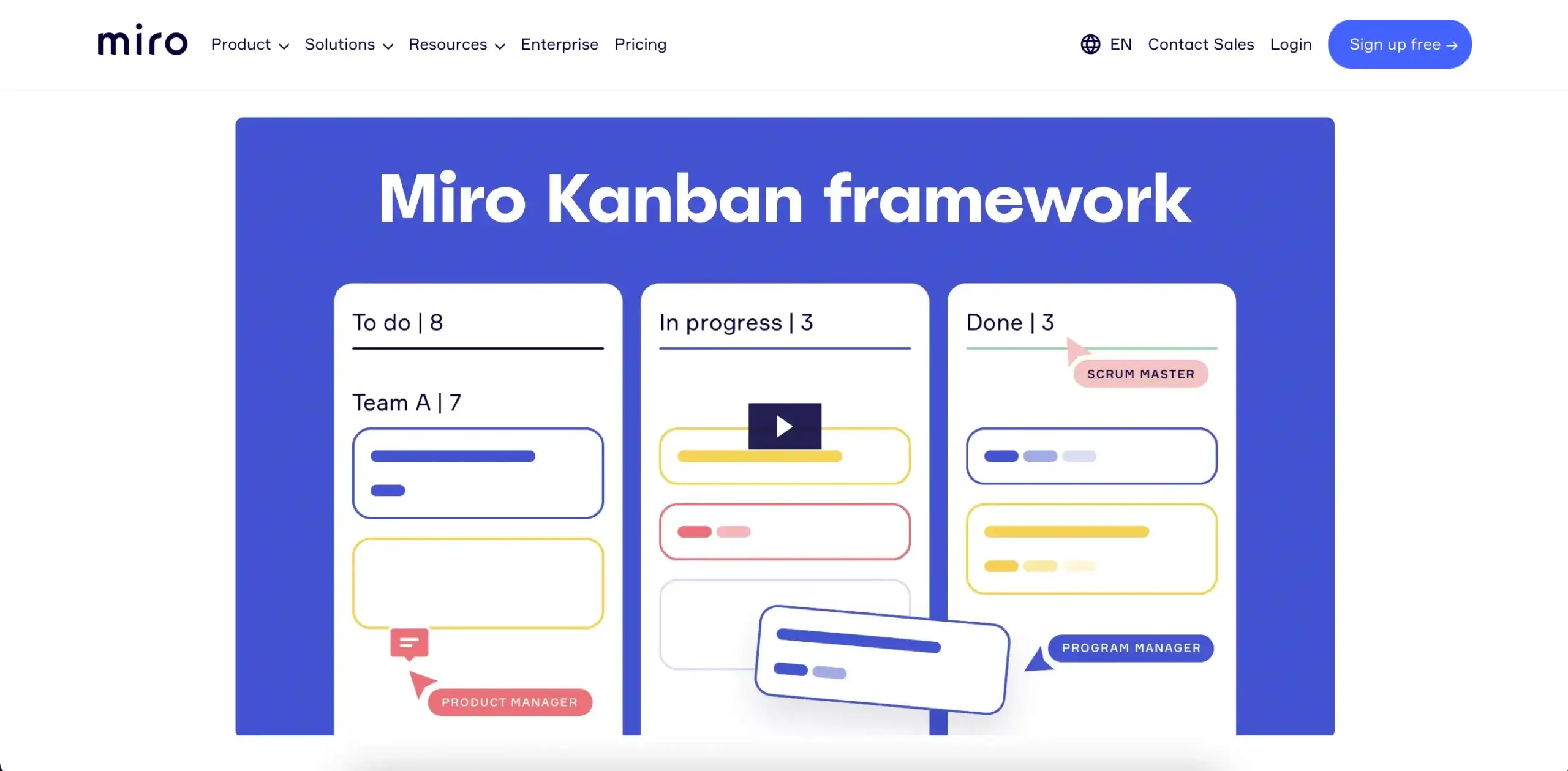 Miro user interface.