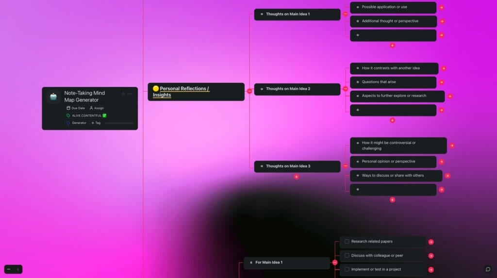 note taking mind map generator