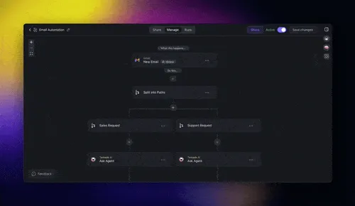 Shareable automations — the client-facing surface