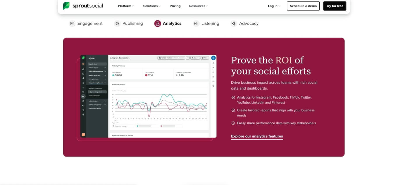 Sprout Social user interface.