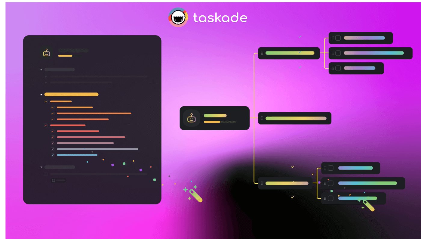 Taskade Genesis banner.