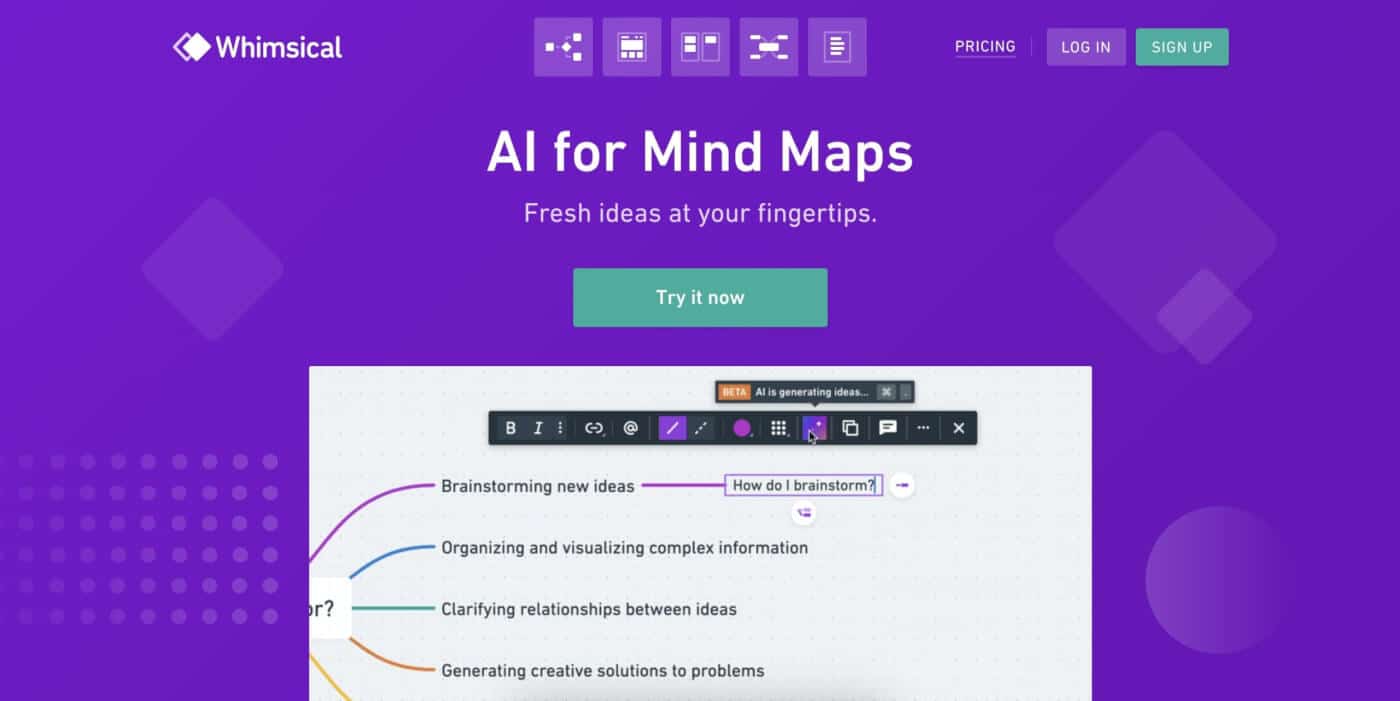 Whimsical AI Mind Mapping