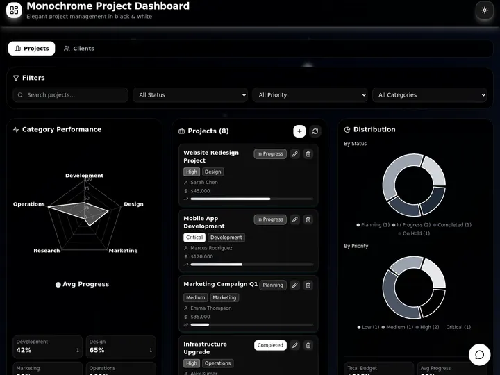 Clone a live Taskade Genesis app — a coding agent shipped the whole thing, not just the code