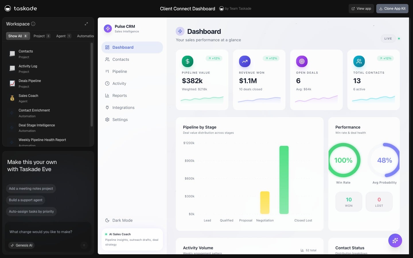 AI app builder for business operations, a live ops dashboard, CRM, and client portal an operator runs without code