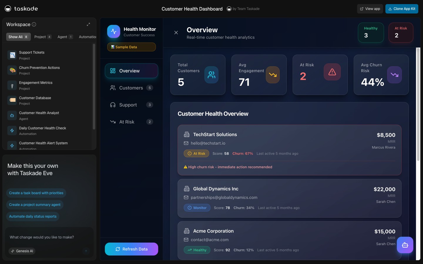 Customer Health Dashboard — live Taskade Genesis customer success template with AI health scoring