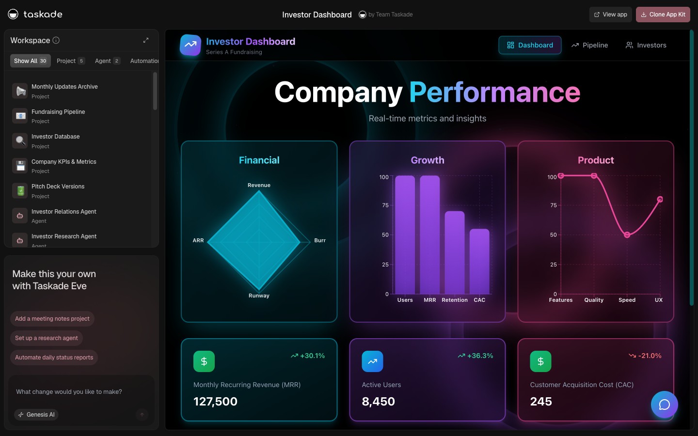 AI Investor CRM Dashboard — live Taskade Genesis fundraising tracker app