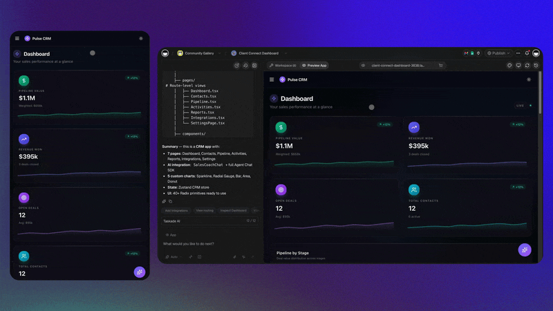 /static_images/Three Taskade Genesis business-in-a-box apps: sales CRM, Shopify-style storefront, and analytics dashboard