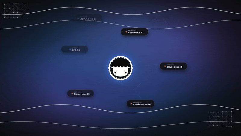 Frontier models auto-routed inside Taskade Genesis, the model picker shows every option, the credit cost lands in the tooltip, and Auto mode handles the rest