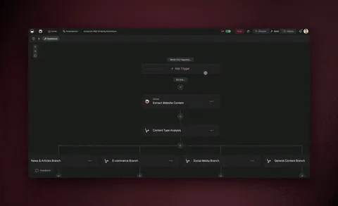 Setting up recurring and scheduled automations in Taskade