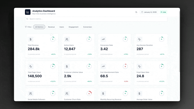 Analytics Dashboard